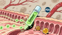 Pre-Market Movers: GELS' 53.6% Surge & the 20 Stocks You Need to Watch