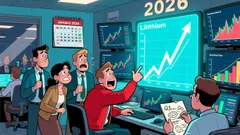 Albemarle's Strategic Position for a 2026 Lithium Market Rebound: A Cyclical Turnaround in a Recession-Resistant Commodity