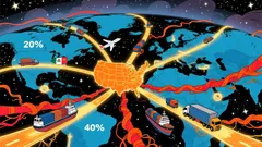 The Legal Uncertainty of Trump's Tariffs and Its Impact on Global Trade-Related Assets