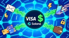 Visa Taps BVNK to Power Stablecoin Payouts on Visa Direct