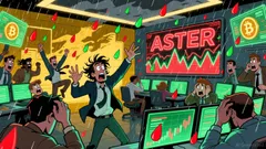 The Volatility and Risk Profile of BSC Meme Coins: Lessons from Crycry Horse, An, and Dark Horse