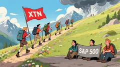 Transportation Stocks: Is the Reflation Trade Already Priced In?