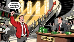 Market Overview for Metis/Tether (METISUSDT)