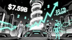 Zero Knowledge Proof (ZKP) and Its Explosive Incentive-Driven Growth Model: Assessing the Strategic Value of Early Participation in Crypto's Next Privacy-Focused Disruptor