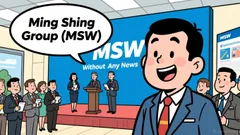 Ming Shing Group Surges 18.6% on AI Deal Hype – Is This a Short-Lived Rally or a New Trend?