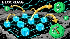 BlockDAG: The High-Yield Presale Play of 2026 and Its Explosive ROI Potential