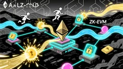 Ethereum's Emerging Decentralized Ecosystem as a Strategic Investment Opportunity