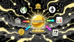 Institutional Adoption of Altcoins via ETFs: The Strategic Case for Chainlink (LINK)