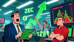 SEC Clears Zcash Foundation as ZEC Rallies on Regulatory Relief