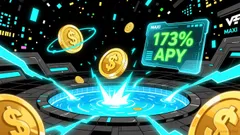 Maxi Doge ($MAXI): A High-Yield Meme Coin Positioned to Outperform in a Bullish Altcoin Market