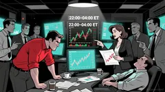 Market Overview for Celo/Tether (CELOUSDT) – 24-Hour Summary