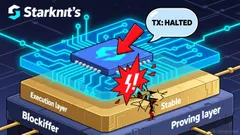 STARKNET OUTAGE DUE TO EXECUTION LAYER STATE DISCREPANCY