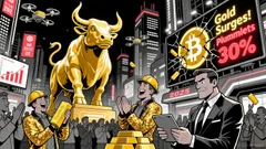 Bitcoin's Emerging Rotation Opportunity Amid Resilient Risk-On Markets