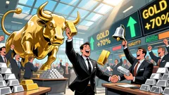 Gold and Silver Retreat After Record Highs Amid Index Rebalancing and Geopolitical Tensions