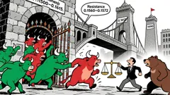 Market Overview: POL/Tether (POLUSDT) 24-Hour Analysis