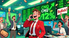 CNQ Shares Jump 4.43% in Five-Day Rally, Gaining 13.17% as Technical Indicators Signal Bullish Momentum