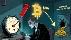 The Crypto Fear & Greed Index: A Contrarian Compass for Navigating Market Extremes in 2025