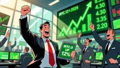 iRhythm Outlook: Mixed Signals Amid Volatility and Analyst Optimism