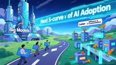 OpenAI's Talent Grab: A Strategic Move on the AI Infrastructure S-Curve