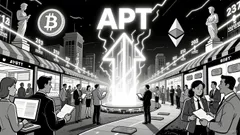 Aptos (APT) Derivatives and the Pathway to Institutional Adoption