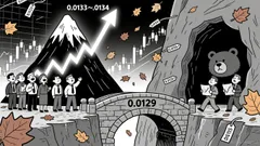 Market Overview: Pudgy Penguins/Tether (PENGUUSDT) – 24-Hour Analysis