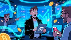 Monero Surges Past $700 Amid Rising Demand for Financial Privacy