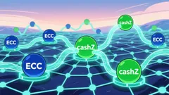 ZCASH (ZEC) Resigns Core Developers Over Governance Dispute, SEC Investigation Concludes