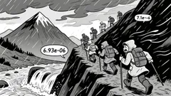 Market Overview for iExec RLC/Bitcoin