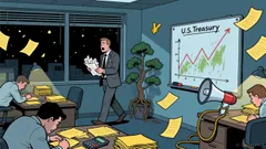 Bank of Korea's Pivot: From Easing to Neutral Amid Currency and Stability Pressures