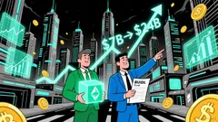 The Quiet Shift in DeFi: From Yield Chasing to Collateral-Grade Assets