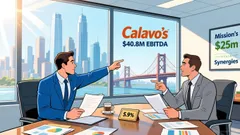 Mission's $430M Calavo Deal: A 5.9% Synergy Bet with a $25M Upside