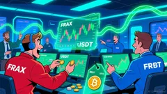 The Strategic Implications of Binance Futures Listing Frax (FRAX)