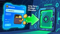 Frax (prev. FXS) Withdraws 6.93 Million Tokens from Binance, Signaling Long-Term Holding Strategy