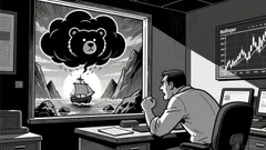 Market Overview for Threshold/USDC on 2026-01-15