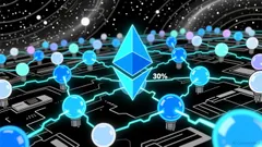 Ethereum Staking at 30%: A New Era of Institutional Dominance and Network Security
