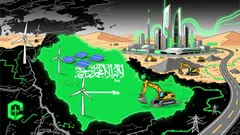 Saudi Arabia's Financial Market Liberalization and Its Impact on Foreign Capital Inflows: Strategic Entry Points for Global Investors in a High-Growth Emerging Market