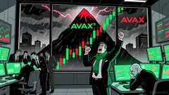 AVAX: Critical Resistance at $14.84 as a Gateway to a Potential $19.6250 Breakout in 2026