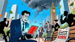 Dingdong Cayman shares plunge 6.16% amid penny stock volatility and scrutiny