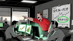 Market Overview: Harvest Finance/Tether (FARMUSDT) - 24-Hour Analysis