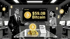 STRC's Dividend Hikes and Price Volatility: Is It a Sustainable High-Yield Play?