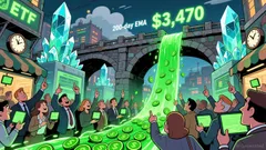 On-chain Night Recap: Whale Position Switching and Fund Rotation in Crypto