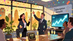 Quadient's E-Invoicing Lead: Assessing the Growth Catalyst of European Mandates