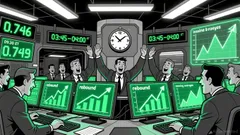 Market Overview for Juventus Fan Token/USDC