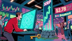 XRP's Converging Bullish Signals and Institutional Tailwinds: A $2.80+ Price Target Is Within Reach