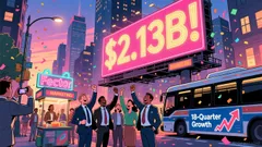 OUTFRONT's ANA Partnership: Assessing OOH as a Defensive Real Estate Asset