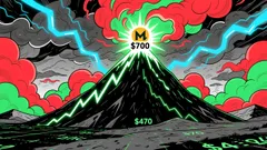 Monero's Derivatives-Driven Rally: Is Privacy the New Alpha in a Spotless Market?