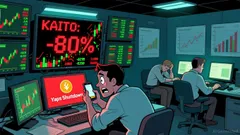 Kaito Shuts Down Yaps After X Bans Reward-Based Posting Apps