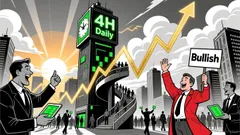 Is Bitcoin Poised for a $105,000 Surge in Early 2026?