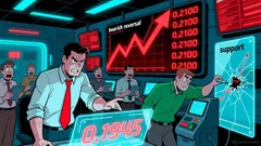 Market Overview: dYdX/Tether (DYDXUSDT) 24-Hour Analysis