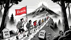 Zcash (ZEC) and Privacy-First Wallets: A Strategic Symbiosis in 2026